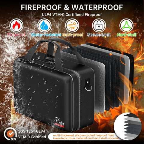 Fireproof And Water Resistant Document Box With Lock, hard shell safe case layers, showing accordion file organizer, flames and water.