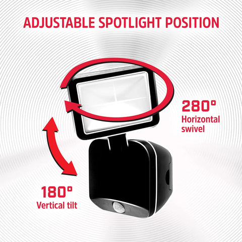 Two Pack Wireless Battery Operated LED Flood Lights With Motion Sensor showing 280° head rotation and 180° swivel feature.