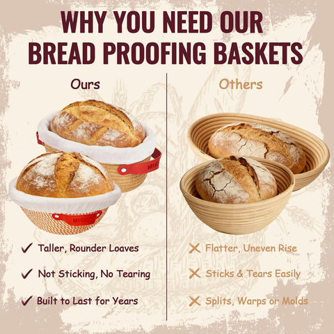 Comparison of our round proofing baskets with others for the Complete Sourdough Starter Kit With Round 9 Inch Proofing Basket.