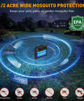 Cordless Solar Bug Zapper Outdoor 4500V with dual solar panels and IPX5 waterproof rating, covers one half acre for mosquitoes control.