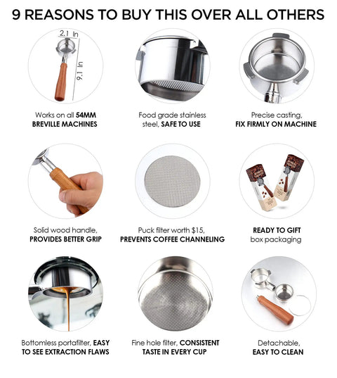 Collage of features of Bottomless 54mm Portafilter For Espresso Machines With Puck Filter Included, showing components and advantages.