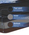 Extra Thick Anti Fatigue Kitchen Mat 0.9 Inch Cushioned Standing Desk Mat With Waterproof High Density Foam Non Slip Ergonomic Comfort Mat For Kitchen Office Workstation 20 By 32 Inches Black layers detail view