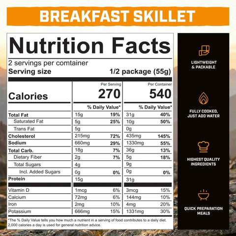 Nutrition facts for Breakfast Skillet Freeze Dried Camping And Backpacking Meal With Eggs Sausage Potatoes And Peppers High Protein 2 Servings