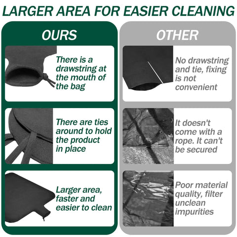 Comparison of 3x4ft Extra Large Dewatering Bags With Drawstring for Construction Sites and competitor's bags, showing features and drawbacks.