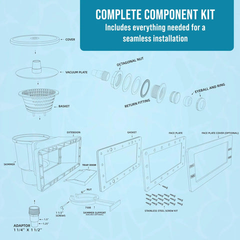Exploded view of Wide Mouth Thru Wall Above Ground Pool Skimmer Kit with Beefy ABS Construction and components.