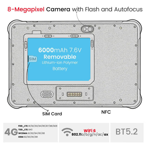 Built Different 10.1 Inch Rugged Tablet With High Speed Barcode Scanner Windows 11 Pro back view showing 8-Megapixel camera and battery.