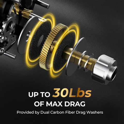 Close-up of dual carbon fiber drag washers providing up to 30 lbs drag on Rover Round Baitcasting Reel For Right Handed Fishing.