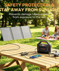 155Wh Solar Generator Kit with 30W panel on picnic table for camping, off grid, emergency backup, 100W 150W surge output