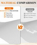 Material comparison chart for Double-Sided Magnetic Screen Door Fits 32x80 Inch Doors Left Or Right Opening Scratch-Proof Polyester.