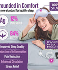 Woman with silver eye mask on queen size grounding sheet set including 12% silver fiber, 4% silk, 84% cotton blend, and grounding cables.