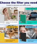 Comparison of filter types for Winix 5500-2 AM80, showing basic, toxin absorber, pet allergy, and smoke remover options