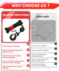 Comparison chart of Off Road Beefed Up Winch Rope Kit With Eight Thousand Five Hundred Pounds Capacity And Three Sixteenth Inch By Fifty Foot Synthetic Cable Protective Sheath Heavy Duty Hook Safety Pull Strap Rubber Stopper Ideal For Four By Four ATV UTV vs steel cable