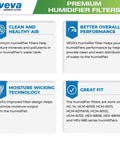 Text chart showing features of No Brainer Three Pack Premium Humidifier Filter Replacement For HC-14, HCM-6009, HEV-680 Series