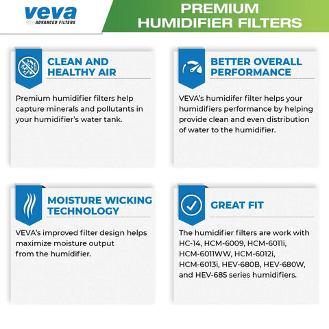 Text chart showing features of No Brainer Three Pack Premium Humidifier Filter Replacement For HC-14, HCM-6009, HEV-680 Series
