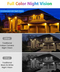 Comparison of night vision showing No Drill Magnetic Window Camera For Inside Or Outside Monitoring Through Glass 4K 8MP Lens color view.