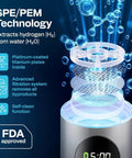 SPE/PEM technology in Hydrogen Water Bottle With 6000 PPB Concentration Portable 16.2 Oz Generator And SPE PEM Ionizer