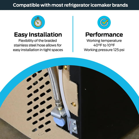 Five Feet Flexible Ice Maker Connector with One Quarter Inch Compression Inlet and Outlet, installation view behind fridge