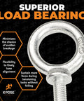 Heavy Duty Three Eighths Inch Threaded Eye Bolt Sixteen Threads Per Inch One And One Quarter Inch Shoulder Galvanized Steel Industrial Strength Lifting Eye Bolts For Machinery Hoists Anchors Towing And More 12 Pack, showing close-up of bolt with load bearing features highlighted.