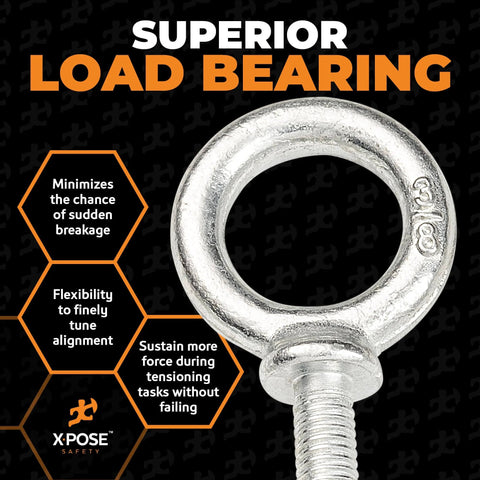 Heavy Duty Three Eighths Inch Threaded Eye Bolt Sixteen Threads Per Inch One And One Quarter Inch Shoulder Galvanized Steel Industrial Strength Lifting Eye Bolts For Machinery Hoists Anchors Towing And More 12 Pack, showing close-up of bolt with load bearing features highlighted.