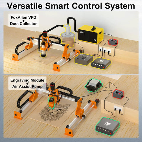 Versatile setup of Slick Pwm Smart Relay Interface For Cnc Routers Vfd Spindles Dust Collectors Air Assist Pumps Engraving Modules.