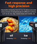 Non-Contact Infrared Thermometer Gun With Backlit Display, Instant Read From -50C To 550C, 12 To 1 Distance Spot Ratio, Adjustable Emissivity, Go-To Handheld Laser IR Thermometer For Home, Kitchen, Automotive, Black showing oil and ice surface readings