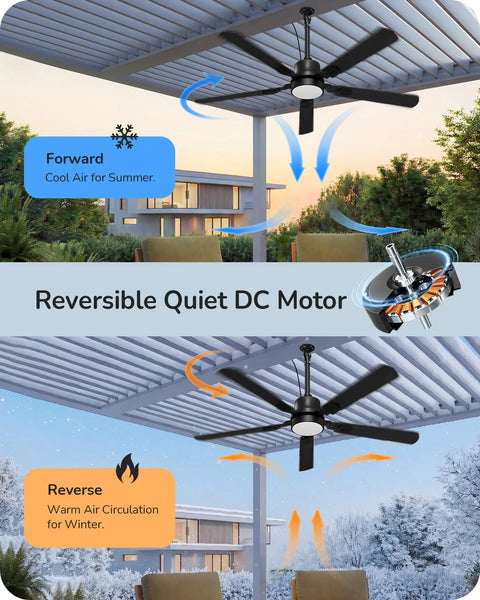 52 Inch Outdoor Ceiling Fan With Light Built For The Outdoors For Covered Patios And Gazebos IP66 Waterproof 5200 CFM 3CCT