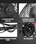 Close-up of Heavy Duty 12 Inch Metal Floor Fan Built to Last With 3 Speed Powerful Airflow One Twelfth HP Motor Adjustable Tilt