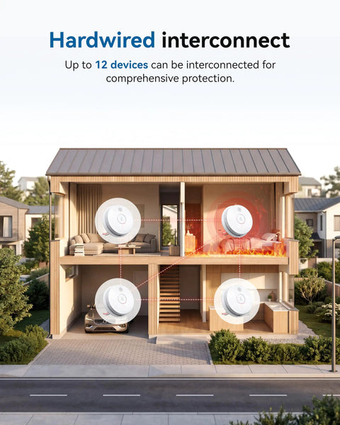 Photoelectric Smoke Alarm With 9V Backup Battery, Hardwired Interconnected Home Fire Detector, Easy Test And Silence Button, Reduces False Alarms, Trusted Safety Upgrade For Living Room, Kitchen, Bedroom And Hallways, connected in a two-story home