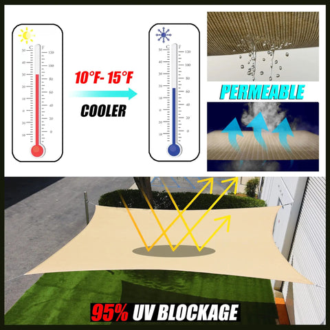 Beige 10 By 20 Foot Rectangle Sun Shade Sail Canopy For Outdoor Patio showing UV blockage and permeability features