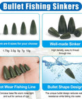 Assorted Lead Slip Weights 60-Piece Grab-And-Go Box Kit For Bass Fishing displayed with various sinker sizes and features.