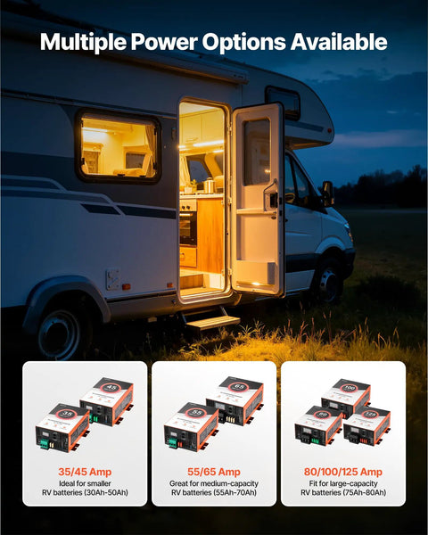 Rock Solid Rv Power Converter And Battery Charger 55 Amp 120V Ac To 12V Dc showing multiple power options for RV batteries.