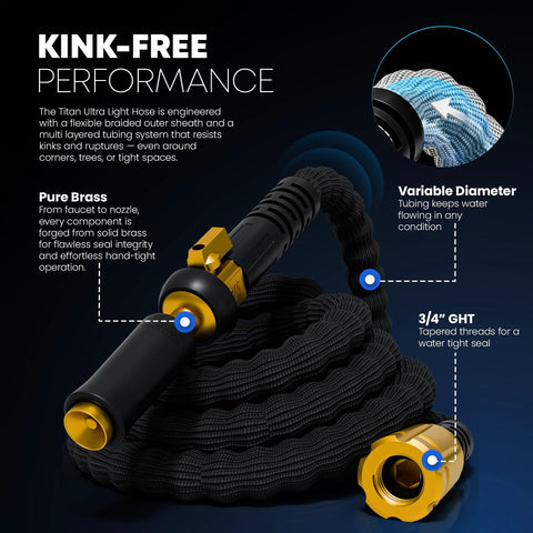 TITAN Flexible Garden Hose 50ft with brass fittings and jet nozzle; black braided outer sheath, yellow connectors