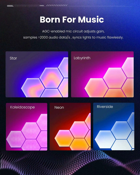 Visual effects of RGB Hexagon Wall Lights For PC Setup USB Powered LED Decor with Seventy Effects, showcasing music sync.