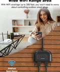 Outdoor Smart Plug IP44 with dual outlets shown in living room, compatible with Alexa and Google, highlighting wide WiFi range.