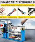 Heavy Duty Automatic Electric Wire Stripping Machine For Scrap Copper Recycling Knockout Dual Speed Auto Cable Cutter 1 5 To 38 Mm Range With Razor Blade showing various wire types and user operation.