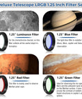 Deluxe Telescope LRGB Filter Set For Monochrome CCD Cameras With 1.25 Inch Luminance Red Green Blue Color Filters Displayed with Mars and Saturn
