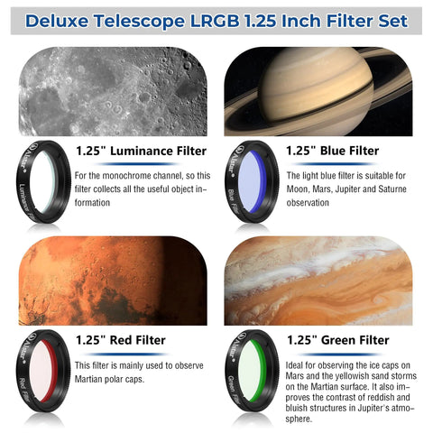 Deluxe Telescope LRGB Filter Set For Monochrome CCD Cameras With 1.25 Inch Luminance Red Green Blue Color Filters Displayed with Mars and Saturn