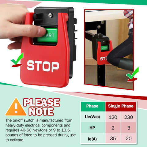 Kickass On Off Switch For Table Saw And Woodworking Gear Dual Voltage 120V 230V Single Phase Circuit Breaker Panel with hands pressing stop button.