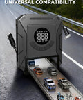 Portable Tire Inflator Air Compressor With 150 PSI Fast Inflation No Battery Needed 12V DC Car Adapter Auto Shut Off