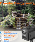 Beefy Submersible Water Pump 600GPH 35W with flow control, shown near a garden waterfall, ideal for ponds and hydroponics.