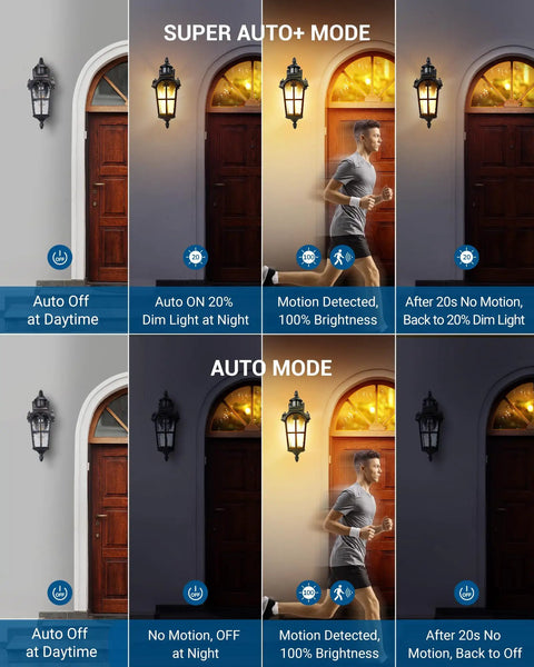 Lit Outdoor Motion Sensor Wall Light With Dusk To Dawn Feature Water Ripple Glass Porch Lantern modes demonstration