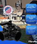 Heavy Duty Three Way Pool Diverter Valve With Posi Close Design For Straight Flow And Absolutely No Leaks In Above Ground And Inground Pools, 2-inch CPVC valve.