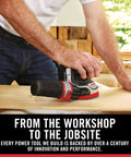 Killer 20V Max Lithium Eight Tool Combo Kit With Dual Batteries And Quick Charger features an orbital sander in use on wood.