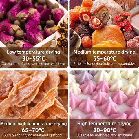 Heavy Duty Stainless Steel Food Dehydrator With Multi Layer Racks Digital Adjustable Timer And Temperature Control For Drying Fruits Veggies Jerky Herbs, showing drying temperatures and foods.