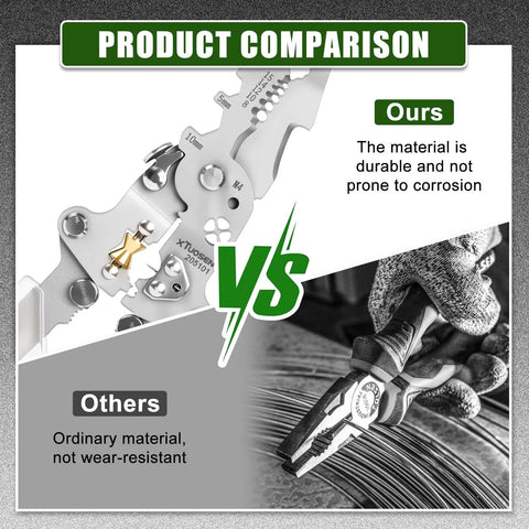 Product comparison of 18 In 1 Foldable Wire Stripper With Voltage Detector vs ordinary wire stripping pliers, highlights durability.
