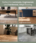 Premium Acoustic Floor Underlayment Roll Featuring Hella Quiet Thermal Eva Foam And Silver Foil Vapor Barrier For Superior Moisture Shield and different flooring types including laminate, hardwood, and vinyl.