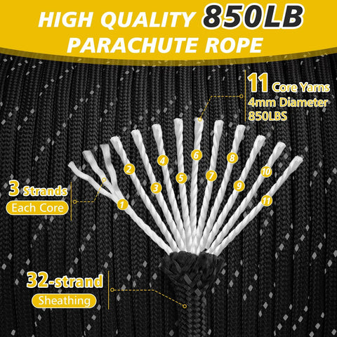 Reflective Paracord Rope 850Lb 4mm 11 Strand Core details with labeled structure and reflective stripping for various uses