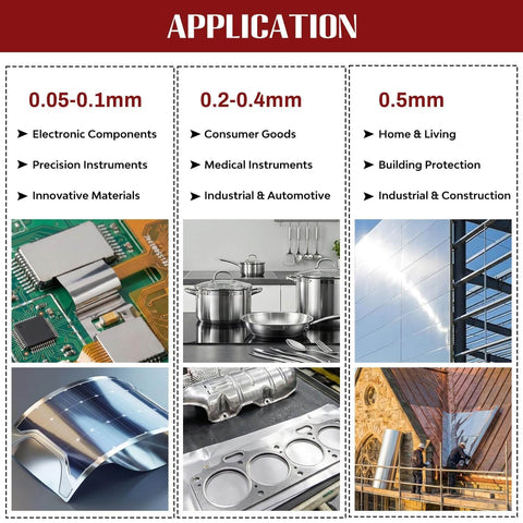 Applications of stainless steel foil in electronics, consumer goods, and construction, showcasing various product uses.
