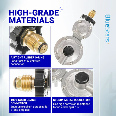 High-grade materials for two stage propane regulator for RVs featuring airtight rubber O-ring and solid brass connector for durability.