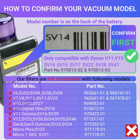 Chart showing compatible Dyson V11/V15 models for 3 Pack Vacuum Replacement Filter Set Compatible With V11 Origin V11 Torque Drive V11 Complete V11 Extra V15 Detect V15 Detect Absolute V15s Detect Submarine Cordless Vacuums